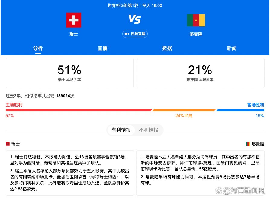 在今天凌晨进行的意大利杯1/8决赛，国米队长劳塔罗在第99分钟受伤离场，当时他捂住自己的腹股沟显得很疼痛。